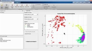 Using Machine Learning in Matlab