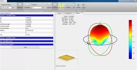 Introduction to Antenna Toolbox in Matlab